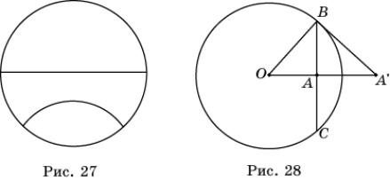 Какие точки принадлежат окружности с центром о. Точки лежащие на окружности принадлежат кругу. Одна окружность лежит внутри другой. А Б С принадлежат кругу.